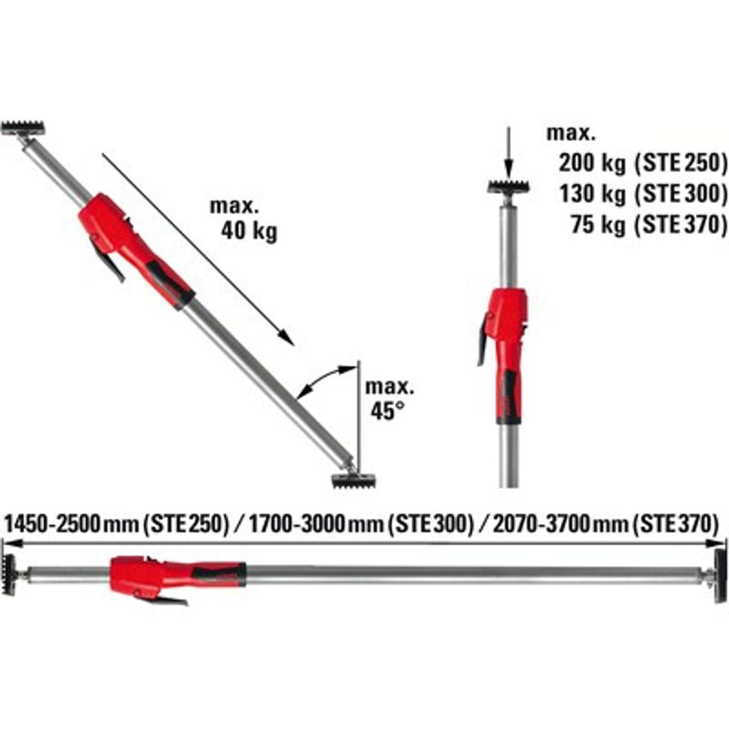 Bessey Lofts- og monteringsstøtte STE 250