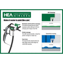 WAGNER Airless batteri sprøjte Control Pro 300 Move 18V Kit