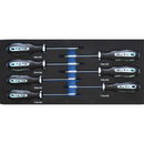 BATO Værktøjsvogn 7 skuffer 140 dele 9137-140