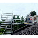 CUSTERS Tagvindue tilbygning til stillads