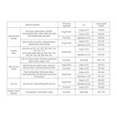DIESELLA Fræsestift HM Ø6x5 mm form D (Speedcut) med Ø6 mm skaft