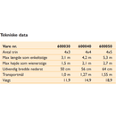 MATERIELHUSET multistige Heavy Black