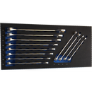 BATO Værktøjsvogn 7 skuffer 225 dele 9137-225