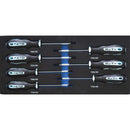 BATO Værktøjsvogn 7 skuffer 132 dele 9106-132