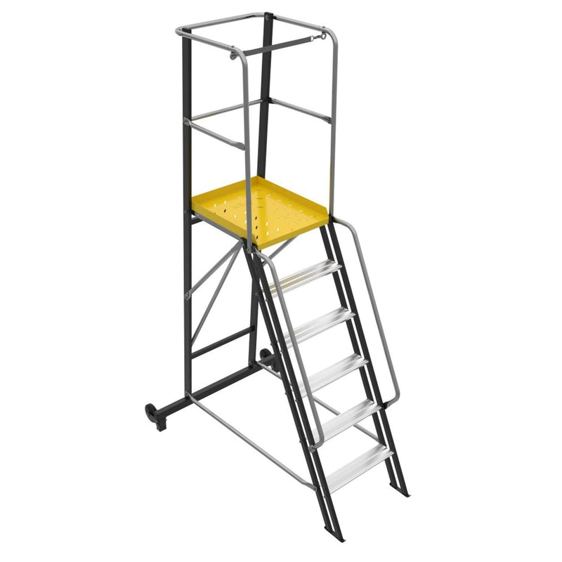 WIBE Arbejdsplatform  WAP+ TMR