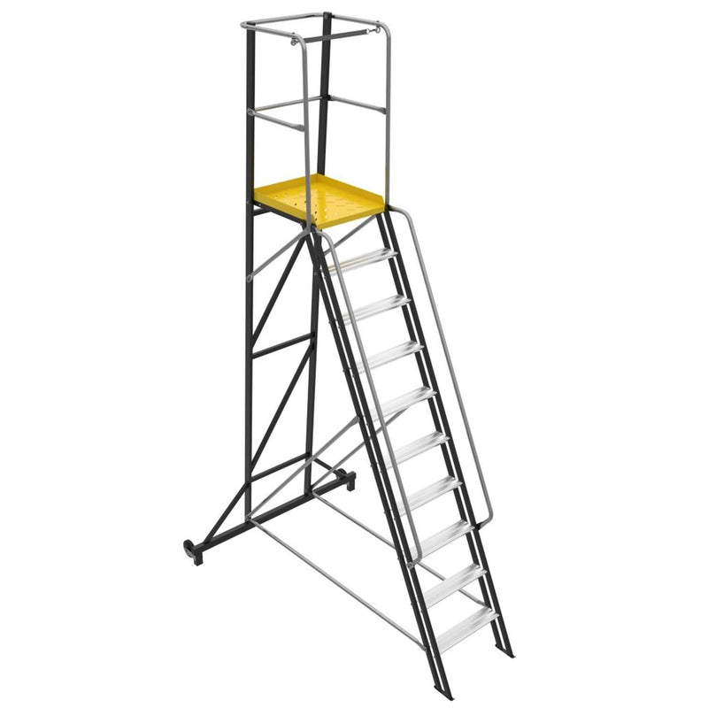 WIBE Arbejdsplatform  WAP+ TMR