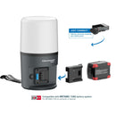 SCANGRIP Arbejdslampe AREA 6 CONNECT 6000 lm