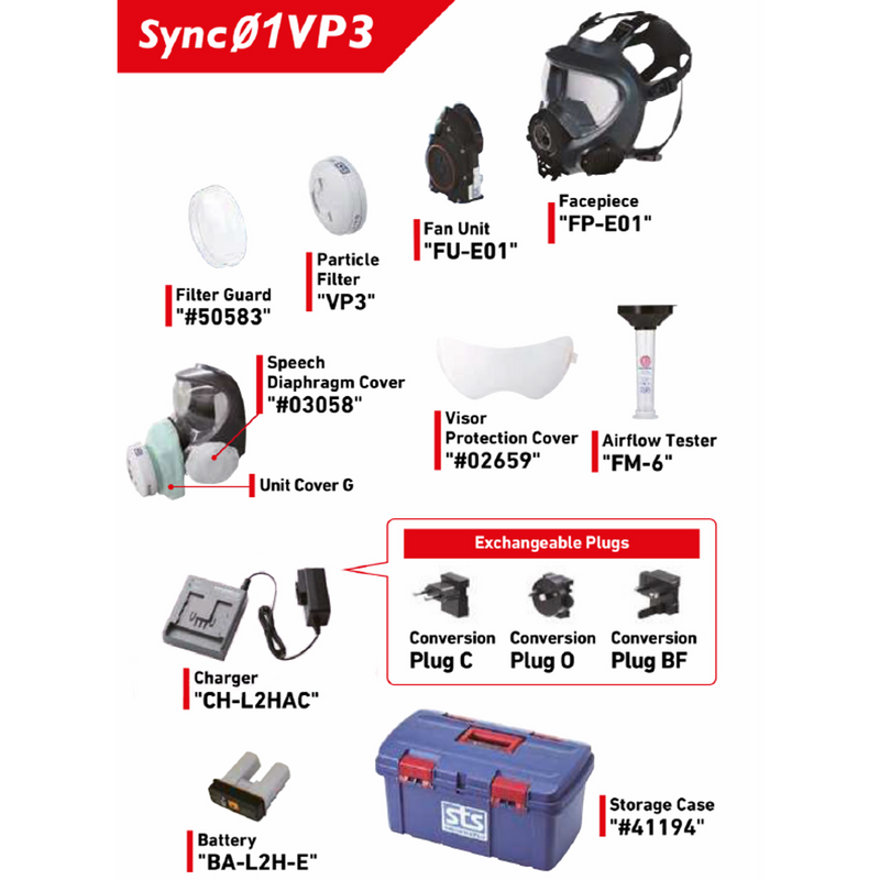 STS Turbomaske hel Sync 01 Starter Kit