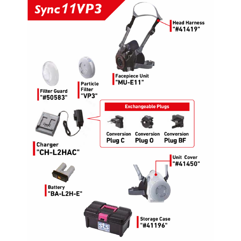 STS Turbomaske halv Sync 11 Starter Kit