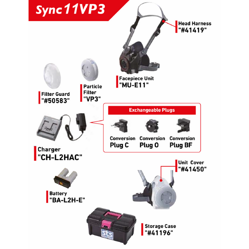 STS Turbomaske halv Sync 11 Starter Kit